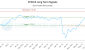 CPD-CA_LONG_lineChartGenerator_2025-06-08_05-57-10.png