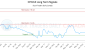 CPH-CA_LONG_lineChartGenerator_2025-06-23_03-23-08.png