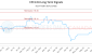 CPLS-CA_LONG_lineChartGenerator_2025-06-08_01-18-34.png