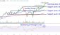 CRWDChart-14c8bd9d3f4a4fc1a2dae77faf1f45d0.jpg