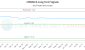 CRWN-CA_LONG_lineChartGenerator_2025-06-21_06-44-03.png