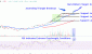 CRWVChart-c8dca8a47f644e7fb77dffc768e54035.gif