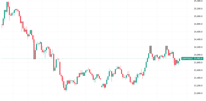 CRYPTO20_2025-06-04_06-37-43-scaled.png