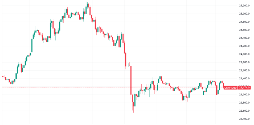 CRYPTO20_2025-06-16_06-45-53-scaled.png