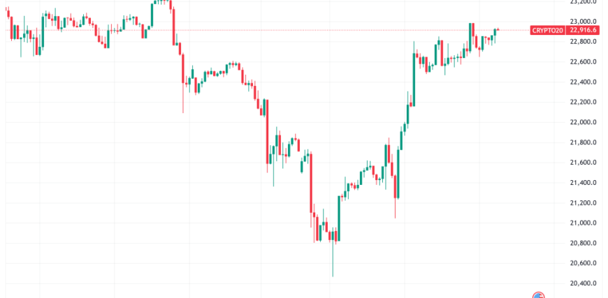 CRYPTO20_2025-06-25_06-39-25-scaled.png