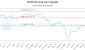 CUEH-CA_LONG_lineChartGenerator_2025-06-01_20-39-37.png