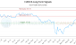 CUEI-CA_LONG_lineChartGenerator_2025-06-08_17-58-17.png