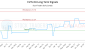 CUTL-CA_LONG_lineChartGenerator_2025-06-28_20-54-51.png