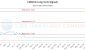 CWB-CA_LONG_lineChartGenerator_2025-06-11_12-50-14.png