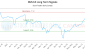 DGS-CA_LONG_lineChartGenerator_2025-06-08_18-06-23.png