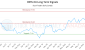 DNTL-CA_LONG_lineChartGenerator_2025-06-23_04-03-40.png