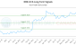 DRR.U-CA_LONG_lineChartGenerator_2025-06-08_19-17-25.png