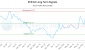 EFR-CA_LONG_lineChartGenerator_2025-06-25_04-56-21.png