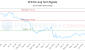 EFX-CA_LONG_lineChartGenerator_2025-06-22_13-37-33.png