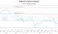 EQB-CA_LONG_lineChartGenerator_2025-06-30_16-01-03.png