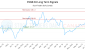 ESGB-CA_LONG_lineChartGenerator_2025-06-08_04-41-46.png