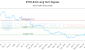 ETHH.B-CA_LONG_lineChartGenerator_2025-06-01_07-24-19.png