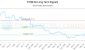 ETHR-CA_LONG_lineChartGenerator_2025-06-01_09-29-48.png