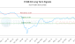 FCAB-CA_LONG_lineChartGenerator_2025-06-21_03-44-42.png