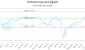 FCCV-CA_LONG_lineChartGenerator_2025-06-08_22-56-11.png