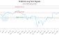 FCQH-CA_LONG_lineChartGenerator_2025-06-23_11-01-37.png