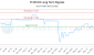 FCUH-CA_LONG_lineChartGenerator_2025-06-22_11-56-15.png