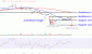 FDXChart-730aff7e91b6466684e1e752e353596c.gif