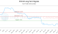 FEC-CA_LONG_lineChartGenerator_2025-06-08_15-35-42.png