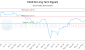FGGE-CA_LONG_lineChartGenerator_2025-06-30_01-02-00.png