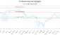 FLUS-CA_LONG_lineChartGenerator_2025-06-23_01-59-59.png