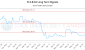 FLX.B-CA_LONG_lineChartGenerator_2025-06-30_19-32-20.png