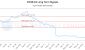 FORA-CA_LONG_lineChartGenerator_2025-06-21_20-13-23.png