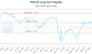 FRU-CA_LONG_lineChartGenerator_2025-06-23_02-26-22.png