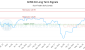 GCNS-CA_LONG_lineChartGenerator_2025-06-10_16-47-22.png