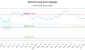 GCU-CA_LONG_lineChartGenerator_2025-06-10_11-09-38.png
