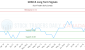 GRN-CA_LONG_lineChartGenerator_2025-06-29_12-57-11.png