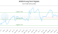 GUD-CA_LONG_lineChartGenerator_2025-06-14_22-20-13.png