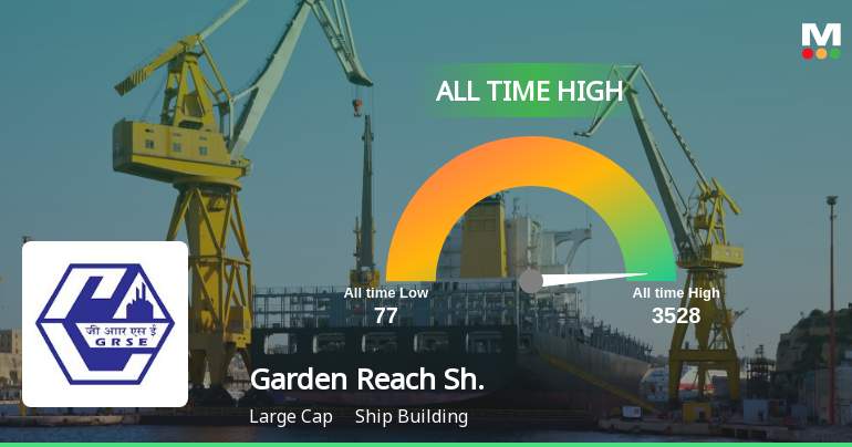 GardenReachShip_priceRelatedfactors_3172810.png