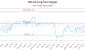 HAF-CA_LONG_lineChartGenerator_2025-06-23_02-34-28.png
