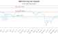 HBAL-CA_LONG_lineChartGenerator_2025-06-01_08-49-20.png