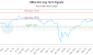 HBAL-CA_LONG_lineChartGenerator_2025-06-23_03-08-56.png