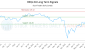 HEQL-CA_LONG_lineChartGenerator_2025-06-01_12-26-13.png