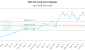 HGY-CA_LONG_lineChartGenerator_2025-06-20_09-04-59.png