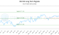 HLF-CA_LONG_lineChartGenerator_2025-06-02_13-15-18.png