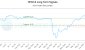 HPR-CA_LONG_lineChartGenerator_2025-06-23_16-30-33.png