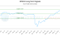 HPR-CA_LONG_lineChartGenerator_2025-06-29_03-12-48.png