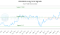 HR.UN-CA_LONG_lineChartGenerator_2025-06-21_18-55-53.png