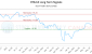 HTA-CA_LONG_lineChartGenerator_2025-06-15_01-59-23.png