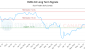 HUBL-CA_LONG_lineChartGenerator_2025-06-09_15-17-34.png