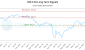 HULC-CA_LONG_lineChartGenerator_2025-06-23_05-16-45.png